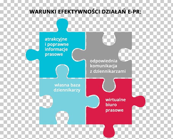 Jigsaw Puzzles Drawing PNG, Clipart, Autism, Autistic Spectrum Disorders, Brand, Communication, Computer Software Free PNG Download