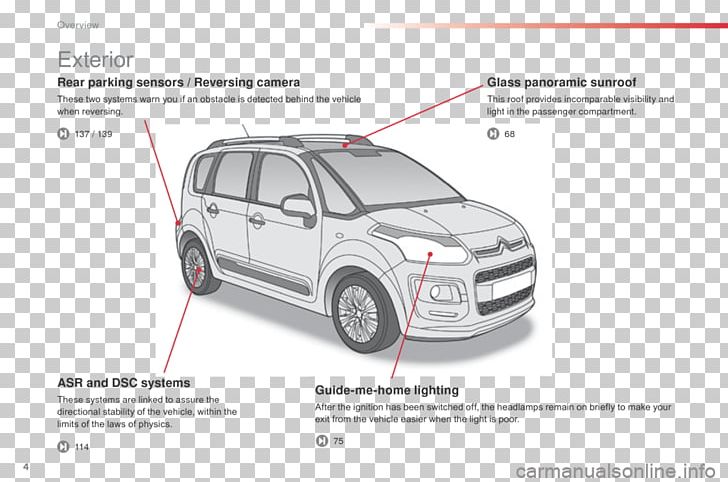 Bumper Citroën C3 Picasso Subcompact Car PNG, Clipart, Automotive Design, Automotive Exterior, Auto Part, Car, City Car Free PNG Download