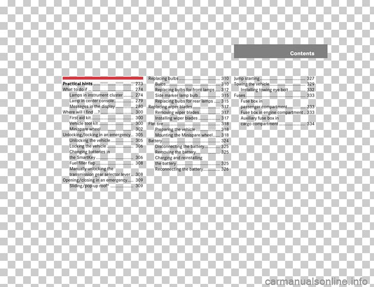Document Brand PNG, Clipart, 2002 Mercedesbenz C240, Area, Art, Brand, Diagram Free PNG Download