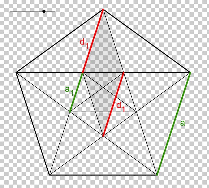 Triangle Point Diagram PNG, Clipart, Analysis, Angle, Area, Art, Circle Free PNG Download