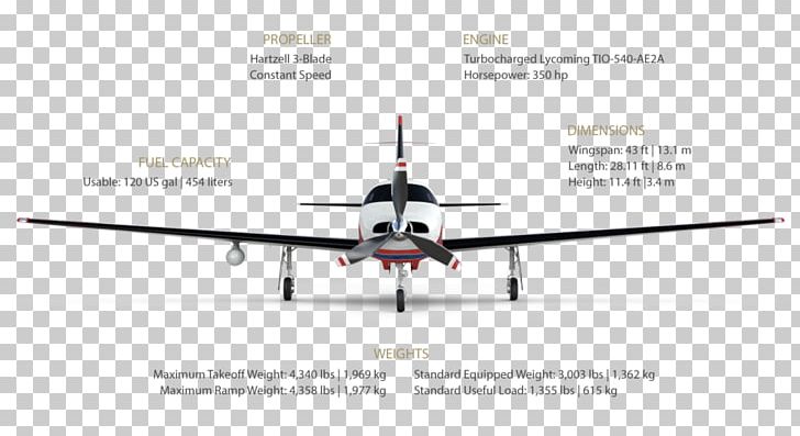 Piper Aircraft Piper PA-46 Piper PA-28 Cherokee Piper PA-31T Cheyenne PNG, Clipart, Aerospace Engineering, Airliner, Airplane, Aviation, Center Of Gravity Of An Aircraft Free PNG Download