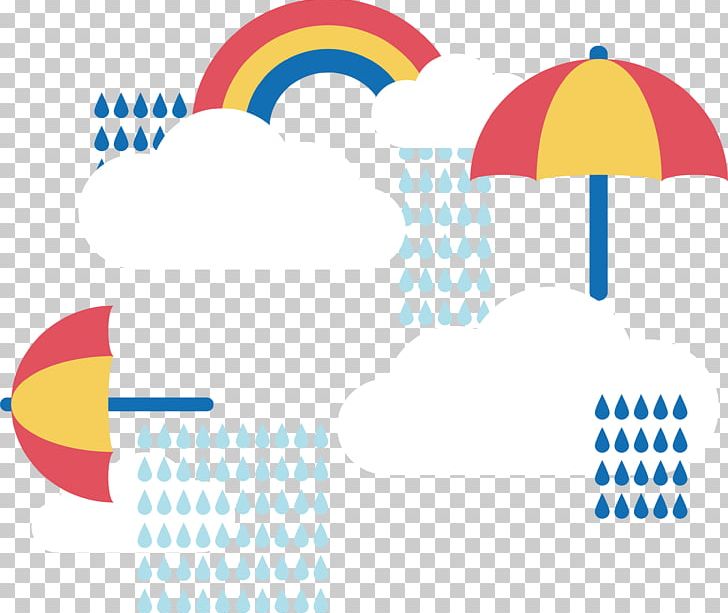 Umbrella Rainbow Illustration PNG, Clipart, Brand, Circle, Diagram, Download, Euclidean Vector Free PNG Download