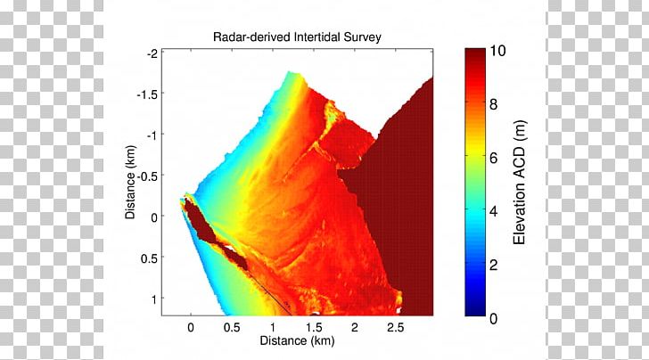 Wave Radar Wind Wave Side Looking Airborne Radar PNG, Clipart, Angle, Area, Base, Erosion, Graphic Design Free PNG Download