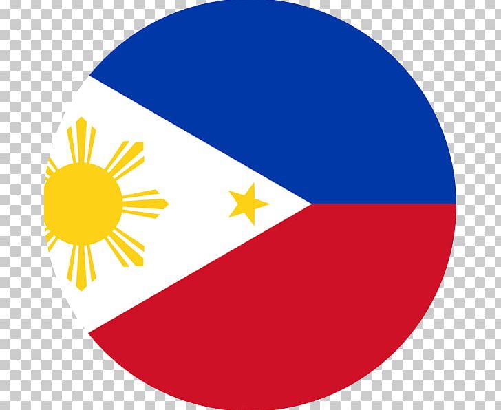 Flag Of The Philippines National Flag Flag Of Indonesia PNG, Clipart, Area, Central Bikol, Circle, Computer Icons, Flag Free PNG Download
