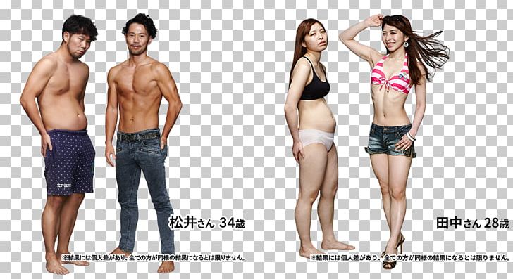 Exercise 24/7ワークアウト【名古屋栄店】 痩身 Physical Fitness Dieting PNG, Clipart, Abdomen, Active Undergarment, Arm, Bar, Briefs Free PNG Download