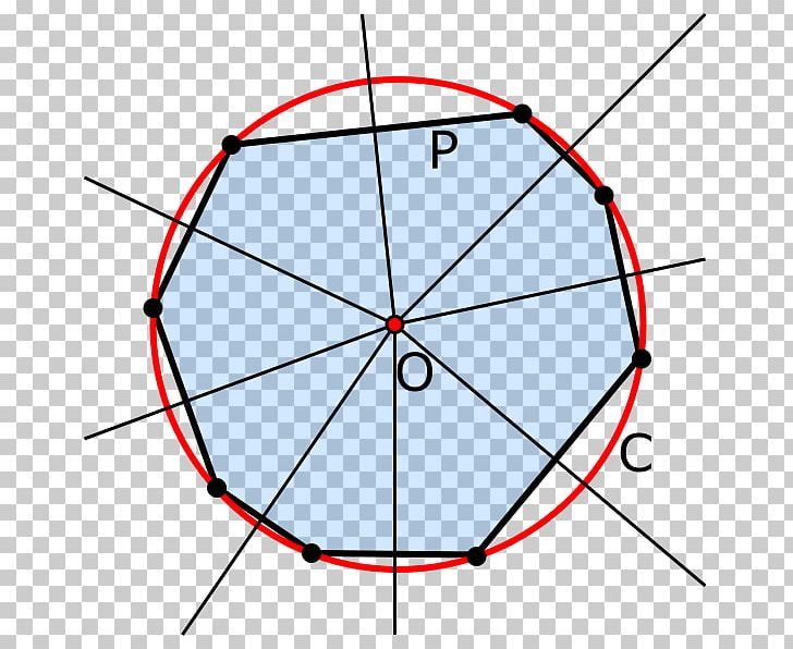 Circumscribed Circle Tangential Polygon Simple Polygon PNG, Clipart, Angle, Area, Circle, Circumscribed Circle, Edge Free PNG Download