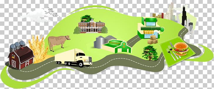 Farm-to-table Food Industry Agriculture PNG, Clipart, Agriculture, Area, Breakfast Cereal, Farm, Farmtotable Free PNG Download