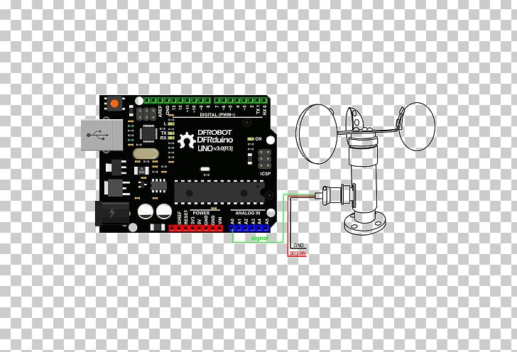 Electromyography Pressure Sensor PH Meter PNG, Clipart, Analog Signal, Arduino, Circuit Component, Computer Software, Electronic Device Free PNG Download