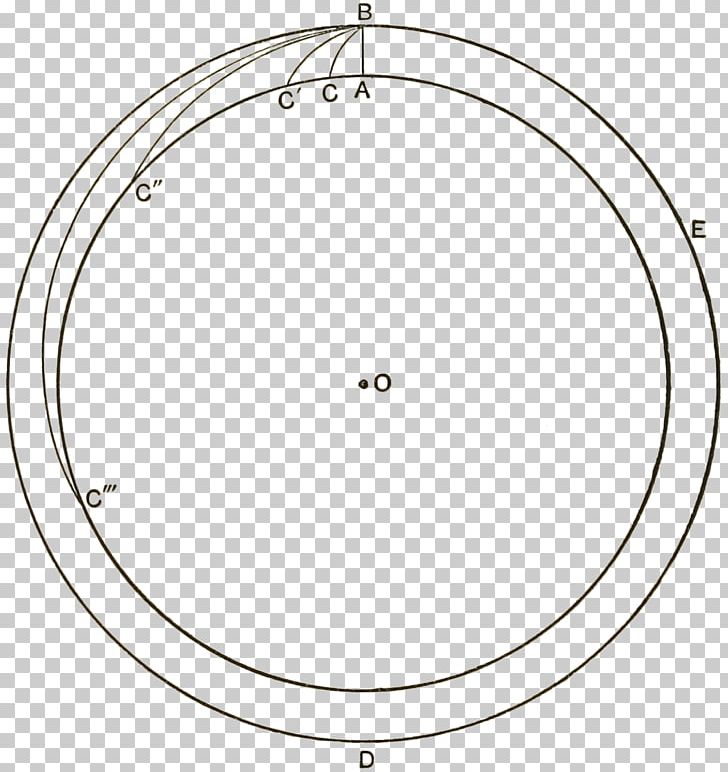 Circle Point Oval Angle PNG, Clipart, Angle, Area, Body Jewellery, Body Jewelry, Circle Free PNG Download