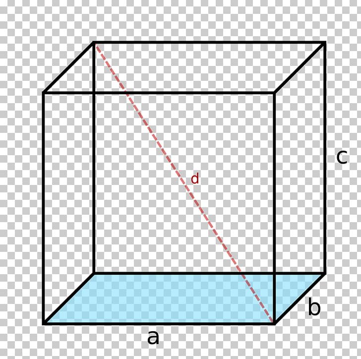 Find The Volume Of A Cube Find The Volume Of A Cube Cuboid Surface Area PNG, Clipart, Angle, Area, Art, Circle, Cube Free PNG Download