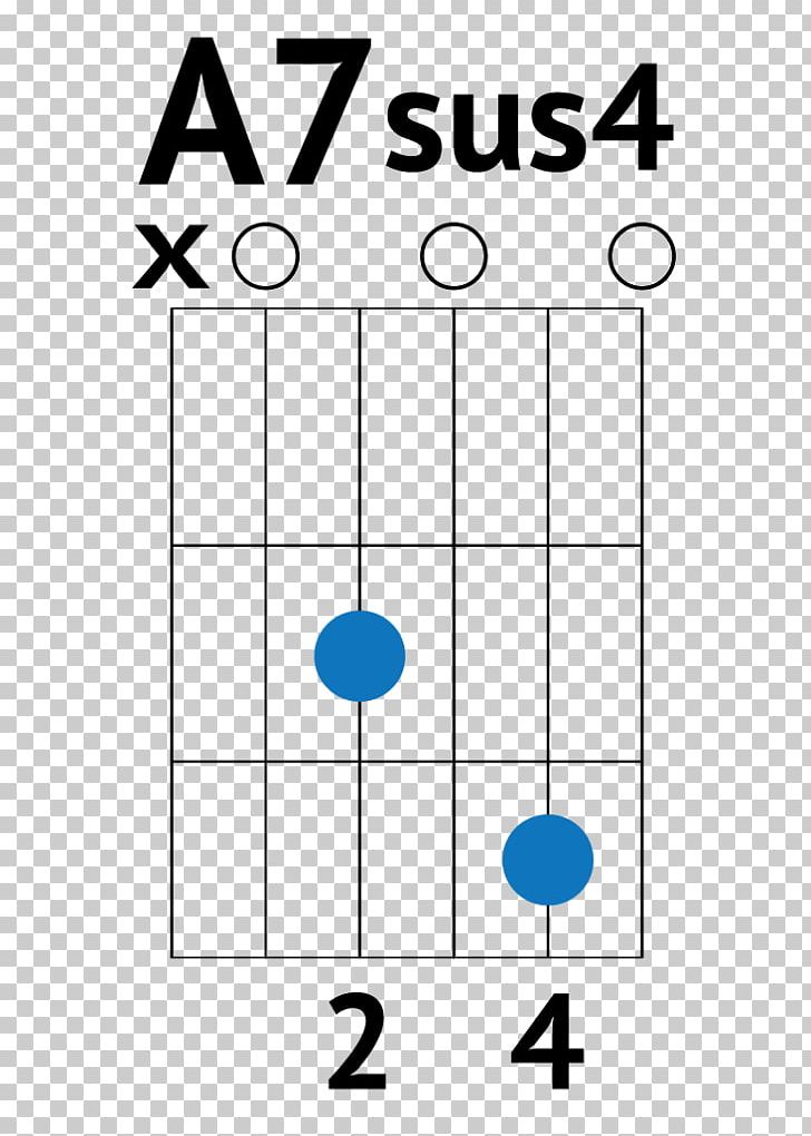 Guitar Chord Capo Tablature PNG, Clipart, Acoustic Guitar, Angle, Area, Barre Chord, Capo Free PNG Download