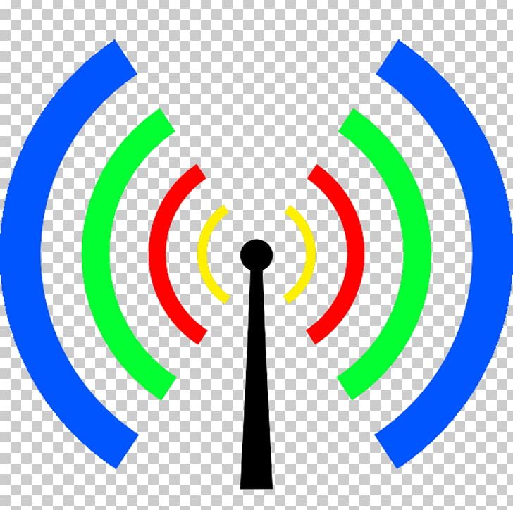 Radio Station Television Radio Wave AKM Aerials PNG, Clipart, Aeria, Akm, Am Broadcasting, Area, Circle Free PNG Download