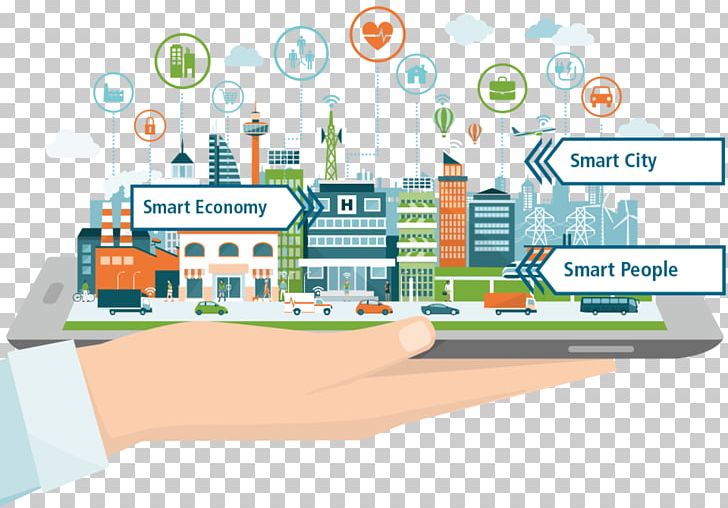 Smart Cities Mission Smart City Internet Of Things Erode PNG, Clipart, Area, Brand, Business, City, Company Free PNG Download