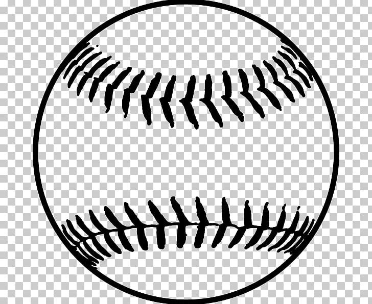 Baseball Bats Softball Batting PNG, Clipart, Baseball Bats, Batting, Softball Free PNG Download