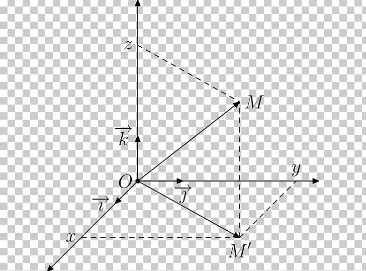 Frame Point Repérage Dans Le Plan Et Dans L'espace Coordinate System PNG, Clipart,  Free PNG Download