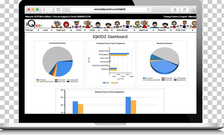 Special Education School Human Resource Management System PNG, Clipart, Area, Brand, Computer Program, Computer Software, Early Childhood Education Free PNG Download