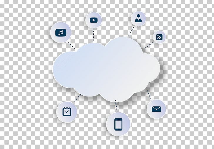 Computing Computer Icons PNG, Clipart, Blue, Circle, Cloud Computing, Computer, Computer Icons Free PNG Download