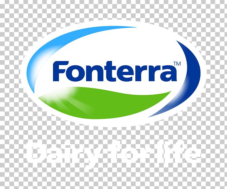 Palmerston North Fonterra Logo Brand Trademark PNG, Clipart, Area, Brand, Change, Circle, Climate Free PNG Download