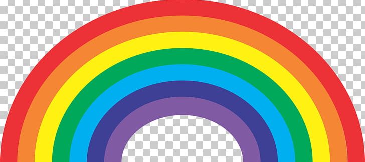 Rainbow PNG, Clipart, Blog, Circle, Colors, Default, Desktop Wallpaper Free PNG Download