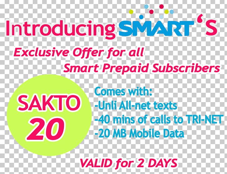 Smart Communications Discounts And Allowances Smart–Army Giga Hitters Prepay Mobile Phone TNT PNG, Clipart, Area, Brand, Coupon, Discounts And Allowances, Globe Telecom Free PNG Download