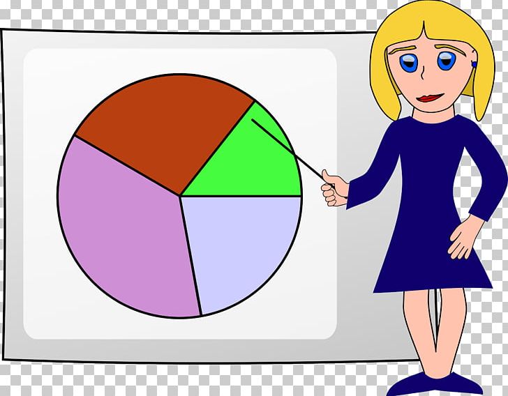 Presentation Blog PNG, Clipart, Area, Ball, Blog, Child, Circle Free PNG Download