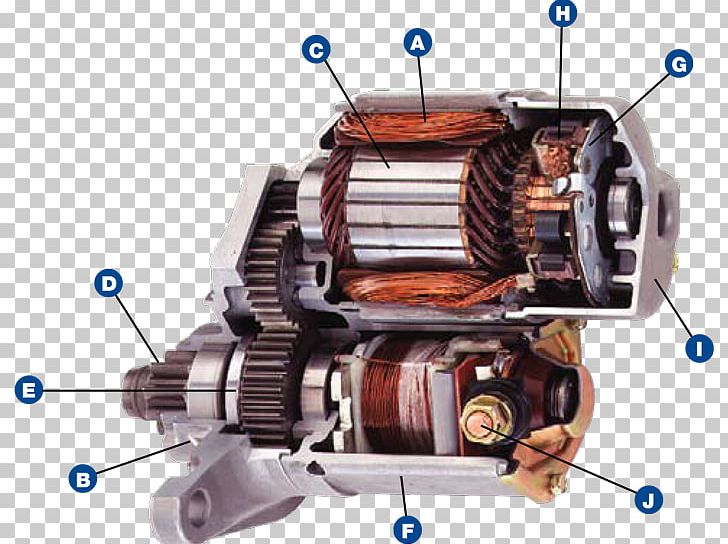 Car Subaru Engine Starter Puyallup PNG, Clipart, Car, Electric Motor, Engine, Hardware, Housing Cars Free PNG Download