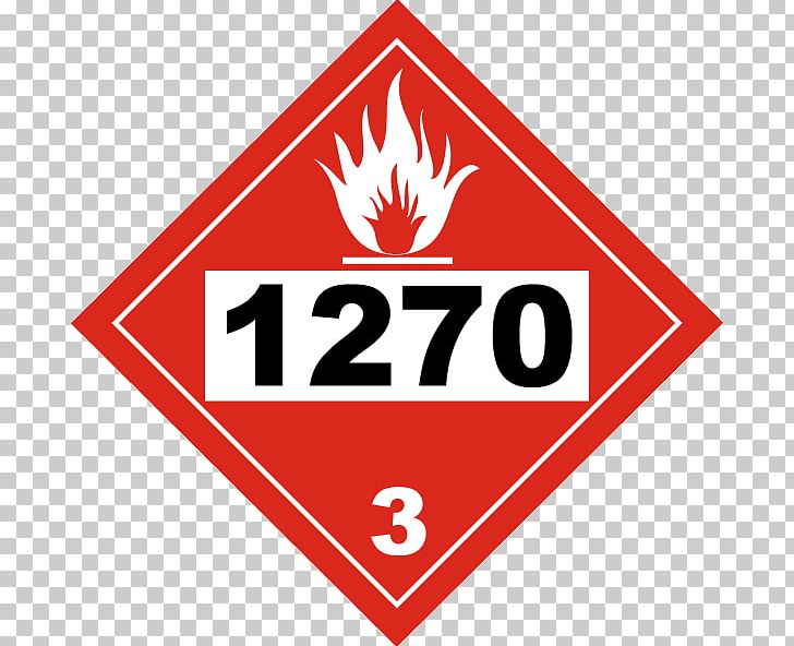 UN Number Label Kerosene Flammable Liquid Combustibility And Flammability PNG, Clipart, Area, Brand, Combustibility And Flammability, Flammable Liquid, Fuel Free PNG Download