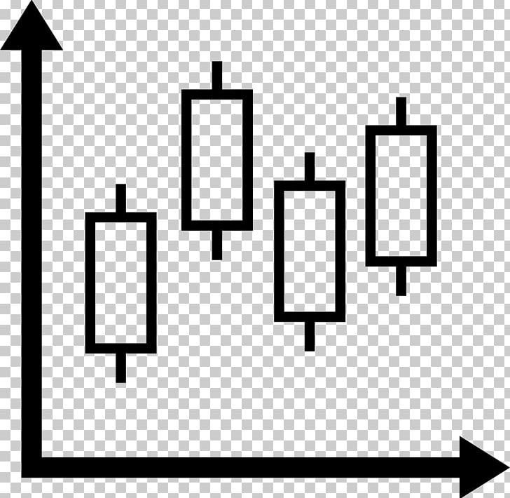 Candlestick Chart Computer Icons Stock PNG, Clipart, Angle, Black, Black And White, Brand, Brokerage Firm Free PNG Download
