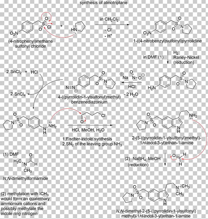 Document Line PNG, Clipart, Area, Art, Black And White, Diagram, Dissertation Free PNG Download