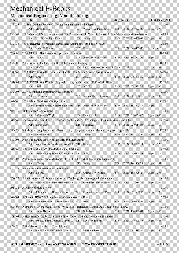 Document Line White PNG, Clipart, Area, Art, Black And White, Document, Engineer Free PNG Download