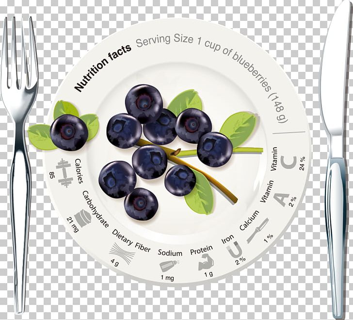 Blueberry Plate Knife European Cuisine Fork PNG, Clipart, Blueberry, Blueberry Vector, Cutlery, Cutlery Vector, Dishware Free PNG Download