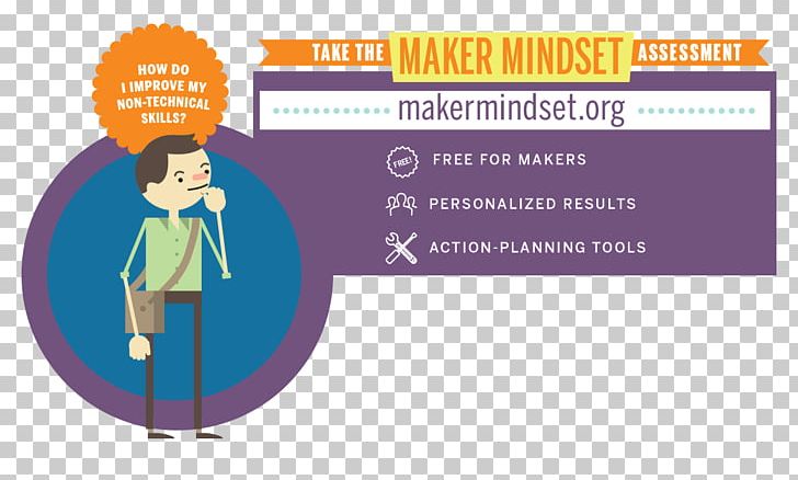The Maker Effect Foundation Public Relations Online Advertising Personality Skill PNG, Clipart, Area, Behavior, Brand, Call To Action, Communication Free PNG Download