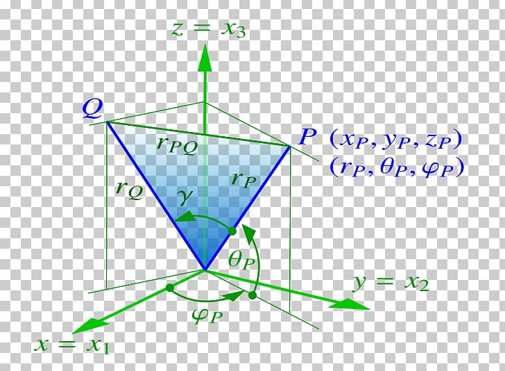 Triangle Point PNG, Clipart, Angle, Area, Art, Diagram, Line Free PNG Download