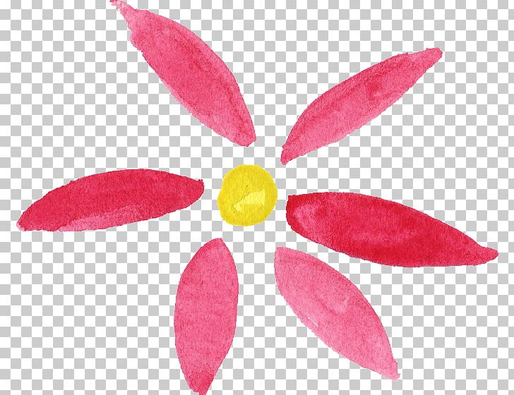 Watercolor: Flowers Watercolor Painting Drawing PNG, Clipart, Art, Blog, Canvas, Color, Crayon Free PNG Download