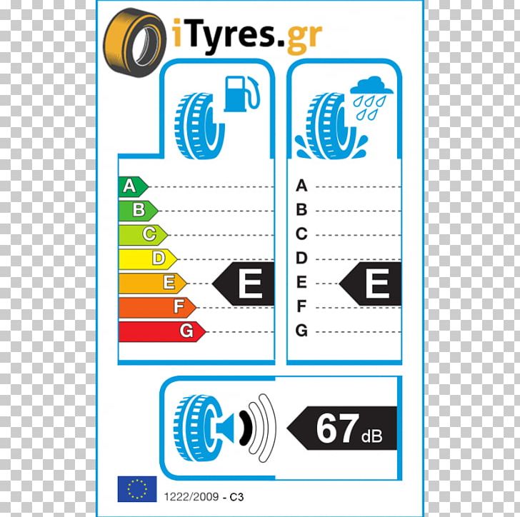 Car Toyo Tire & Rubber Company Hankook Tire Tire Code PNG, Clipart, Angle, Area, Bfgoodrich, Brand, Car Free PNG Download