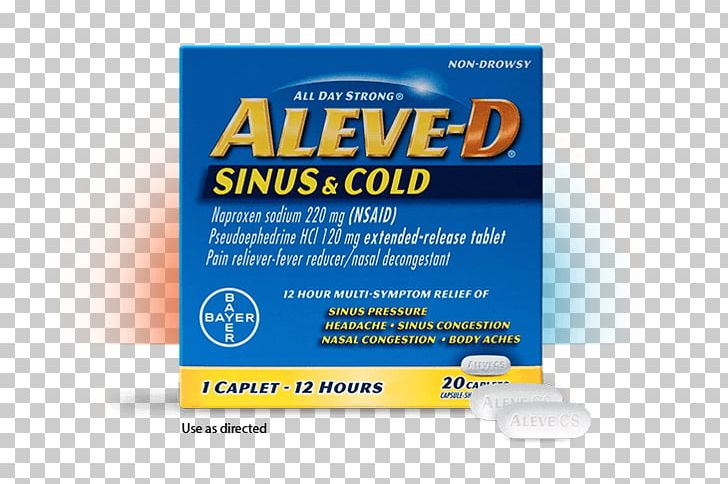 Naproxen Common Cold Headache Nasal Congestion Pharmaceutical Drug PNG, Clipart, Analgesic, Brand, Bupropion, Cold Store Menu, Common Cold Free PNG Download