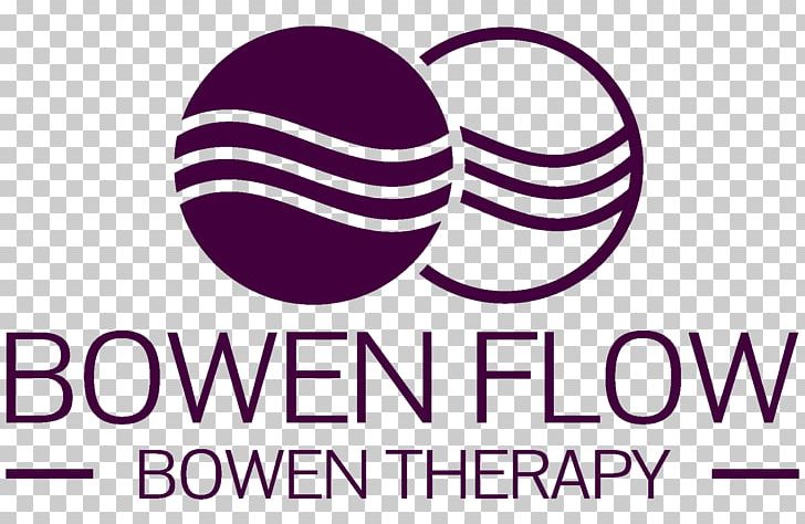 Bowen Technique Bodywork Alternative Health Services Yoga PNG, Clipart, Ache, Alternative Health Services, Area, Back Pain, Bodywork Free PNG Download