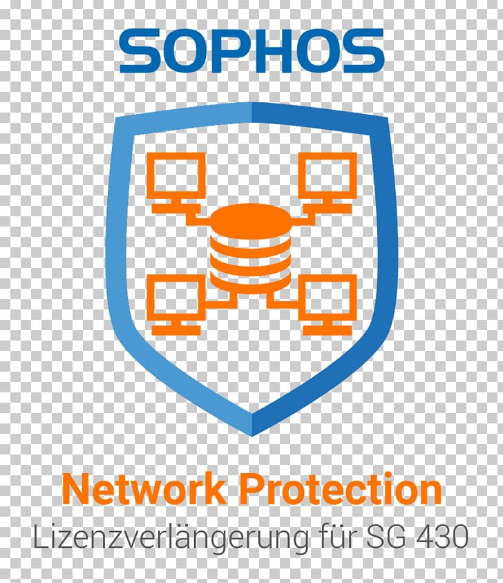 Sophos SG 430 PNG, Clipart, Antivirus Software, Computer Servers, Computer Software, Data, Diagram Free PNG Download