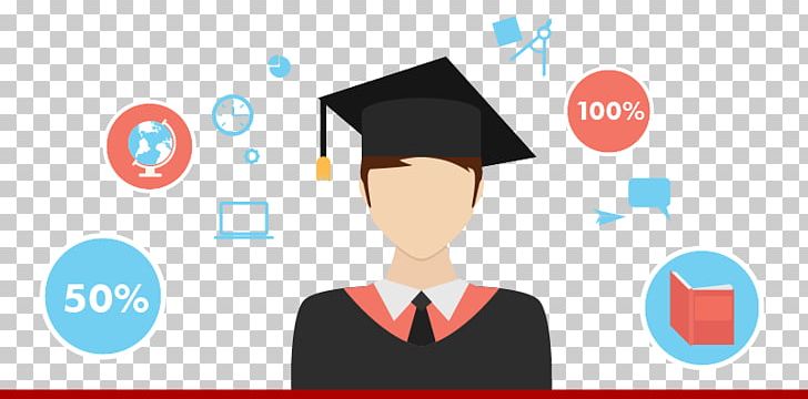 Student Study Skills Education College PNG, Clipart, Brand, Business, Collaboration, College, Communication Free PNG Download