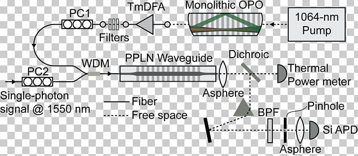 Document Electronic Circuit Passivity PNG, Clipart, Angle, Area, Art, Avalanche, Brand Free PNG Download