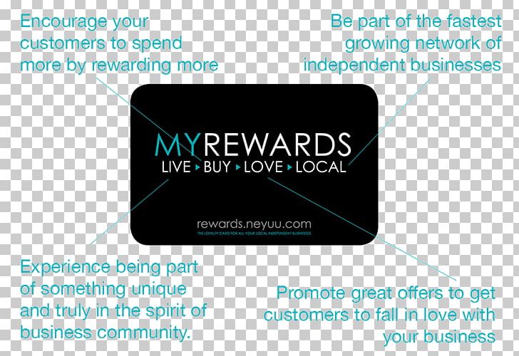Loyalty Program Loyalty Business Model Customer PNG, Clipart, Bakery, Brand, Business, Business Cards, Credit Card Free PNG Download