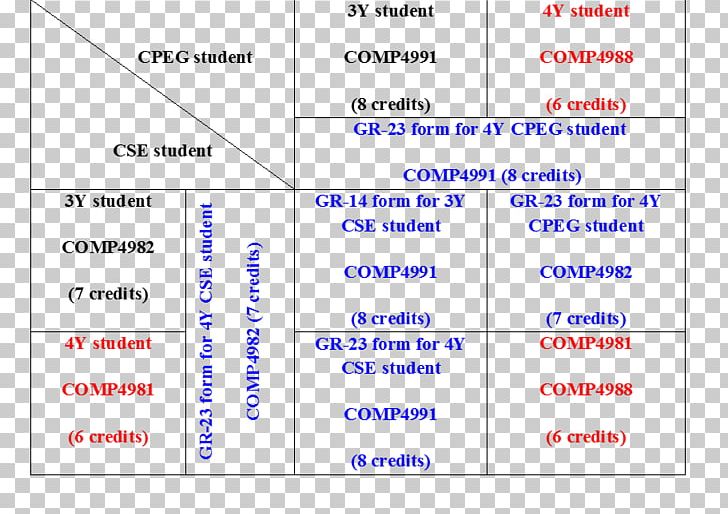 Web Page Line Organization Angle Computer Program PNG, Clipart, Angle, Area, Art, Blue, Brand Free PNG Download