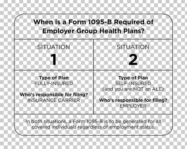 Form 1095 Health Insurance Individual Shared Responsibility Provision Life Insurance PNG, Clipart, Angle, Area, Brand, Dentist, Diagram Free PNG Download