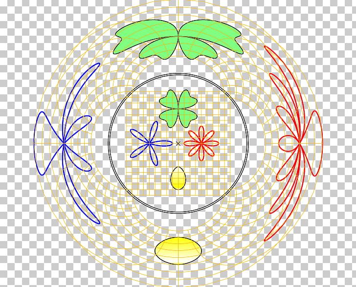 Leaf Circle PNG, Clipart, Anamorphosis, Area, Ball, Circle, Green Free PNG Download