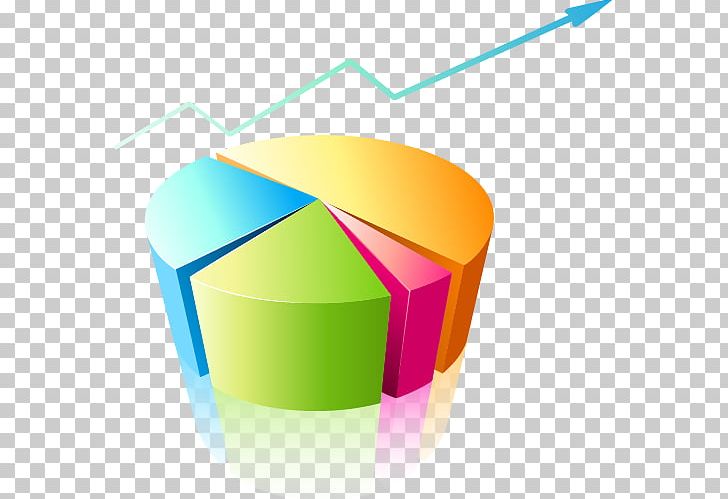 Pie Chart PNG, Clipart, Angle, Bar Chart, Brand, Chart, Computer Wallpaper Free PNG Download