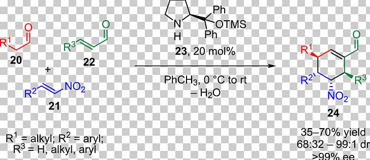 Cascade Reaction Chemical Reaction Chemistry Total Synthesis ...