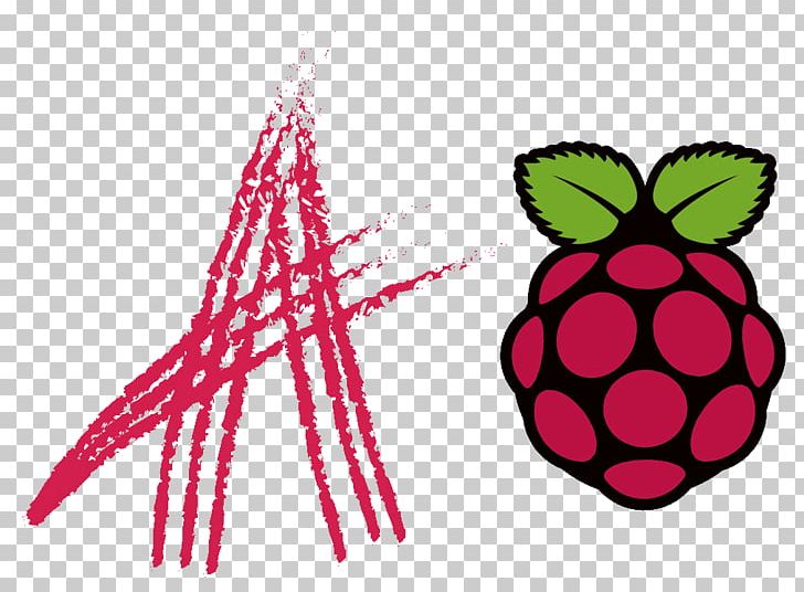 Raspberry Pi MQTT Raspbian Computer Software PNG, Clipart, Circle, Computer, Computer Hardware, Computer Network, Computer Program Free PNG Download