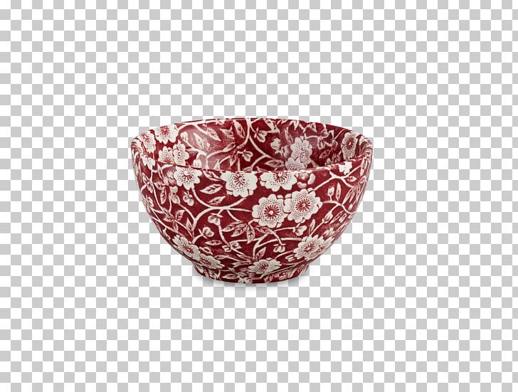 Tableware Ceramic Bowl Porcelain Maroon PNG, Clipart, Art, Bowl, Brown, Ceramic, Dinnerware Set Free PNG Download