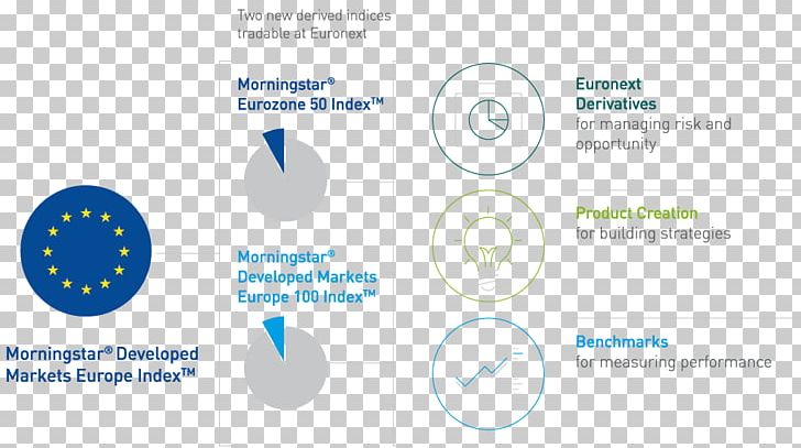 Autorité Des Marchés Financiers Stock Market Index Euronext Investment Organization PNG, Clipart, Brand, Circle, Derivative, Diagram, Euronext Free PNG Download