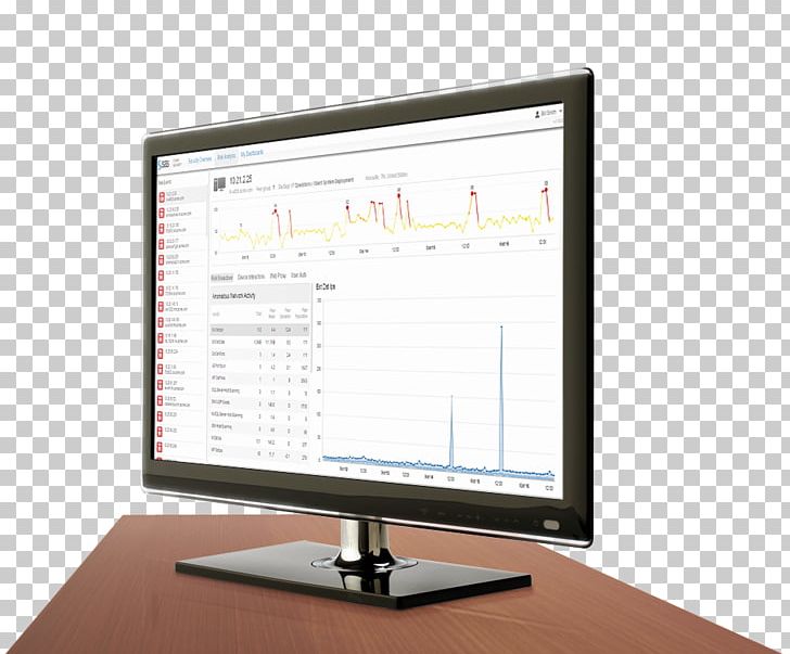 SAS Institute Analytics Marketing Resource Management Information PNG, Clipart, Analytics, Business Intelligence, Computer Monitor, Computer Monitor Accessory, Customer Intelligence Free PNG Download